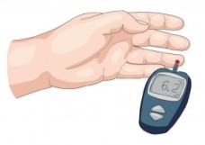 blood glucose testing 2 300x212