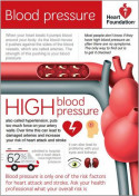 Blood pressure information Heart Foundation NZ