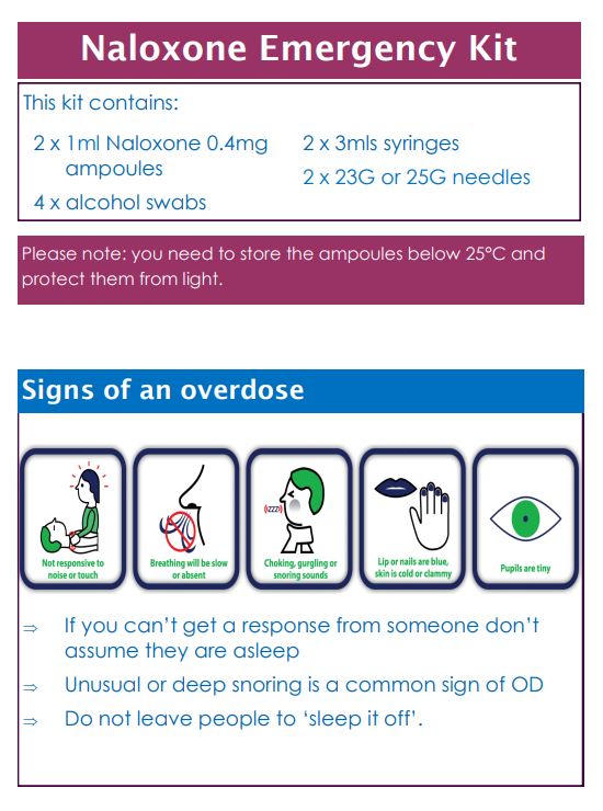 naloxone emergency kit