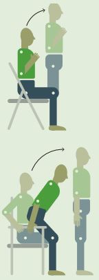 Image of sit stand exercise