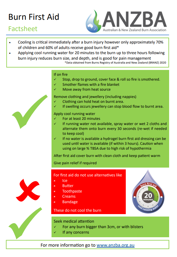 burn first aid brochure