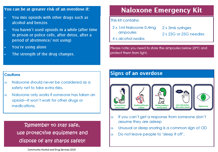 naloxone injection pamphlet img